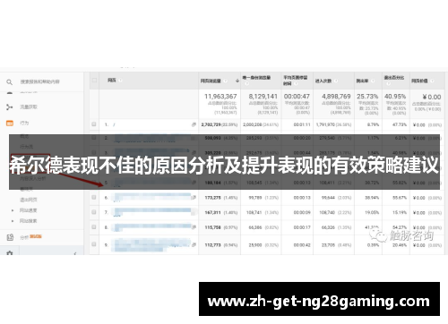 希尔德表现不佳的原因分析及提升表现的有效策略建议