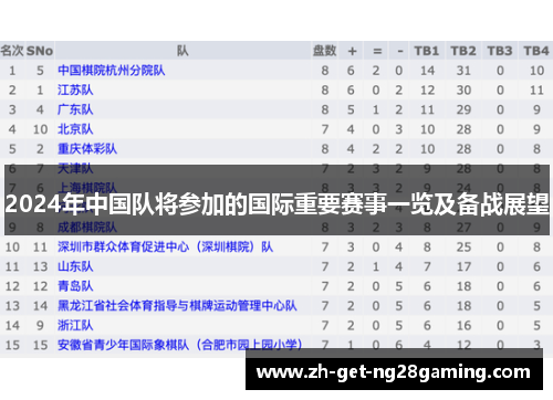 2024年中国队将参加的国际重要赛事一览及备战展望