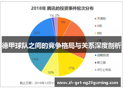 德甲球队之间的竞争格局与关系深度剖析