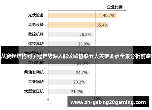 从赛程结构到争冠走势深入解读欧协联五大关键要点全景分析前瞻