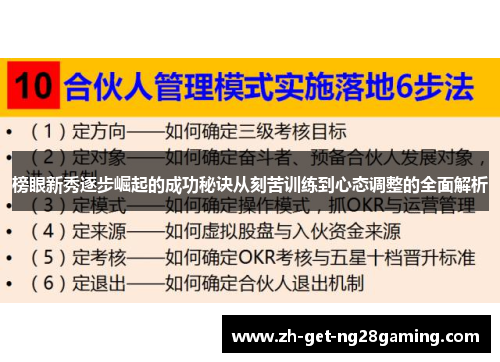 榜眼新秀逐步崛起的成功秘诀从刻苦训练到心态调整的全面解析