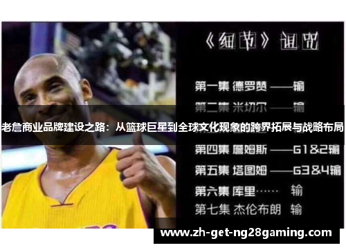 老詹商业品牌建设之路：从篮球巨星到全球文化现象的跨界拓展与战略布局